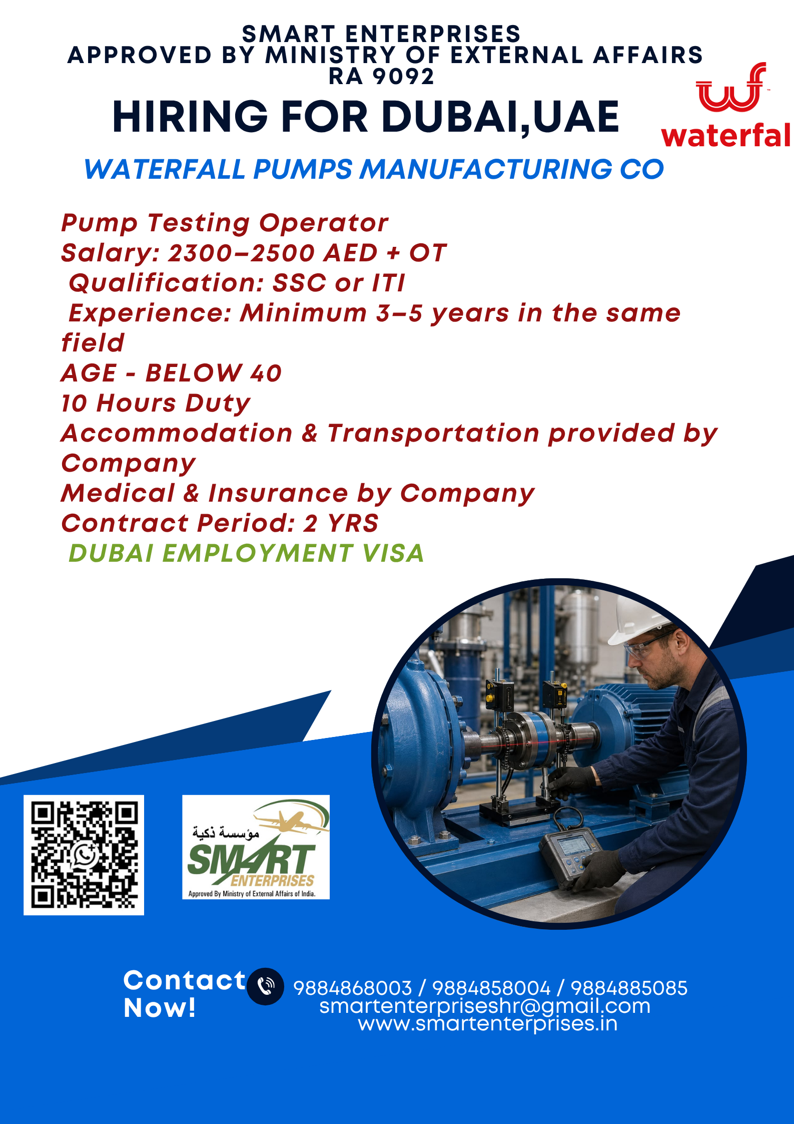 Smart enterprises