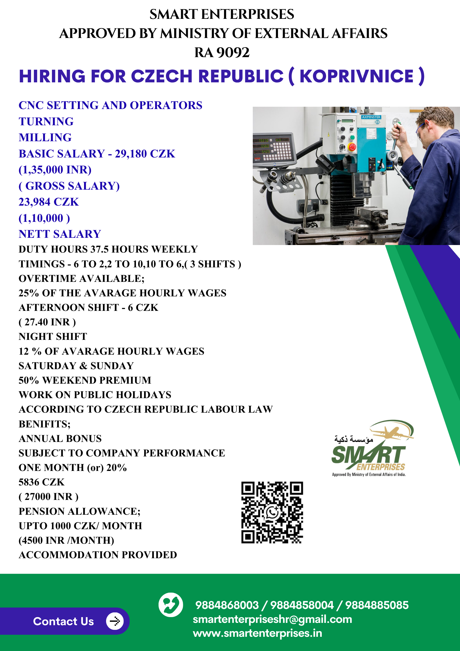 Smart enterprises
