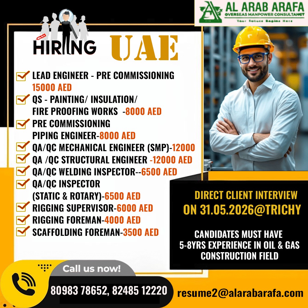 DIRECT CLIENT INTERVIEW ON 31.05.2026@TRICHY