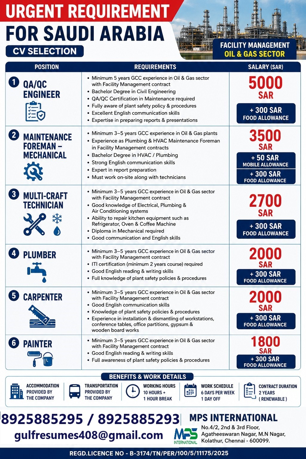 [Job Role] Jobs in [CoURGENT REQUIREMENT FOR SAUDI ARABIA CV SELECTIONuntry] – [Consultancy Name] Walk-in Interview 2026
