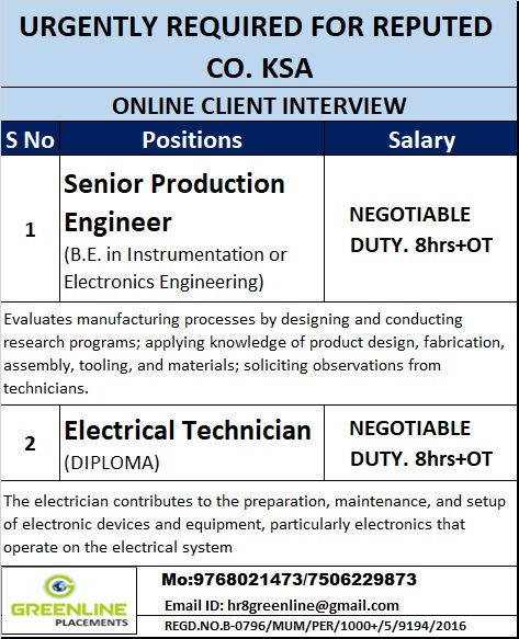 URGENTLY REQUIRED FOR REPUTED CO. KSA