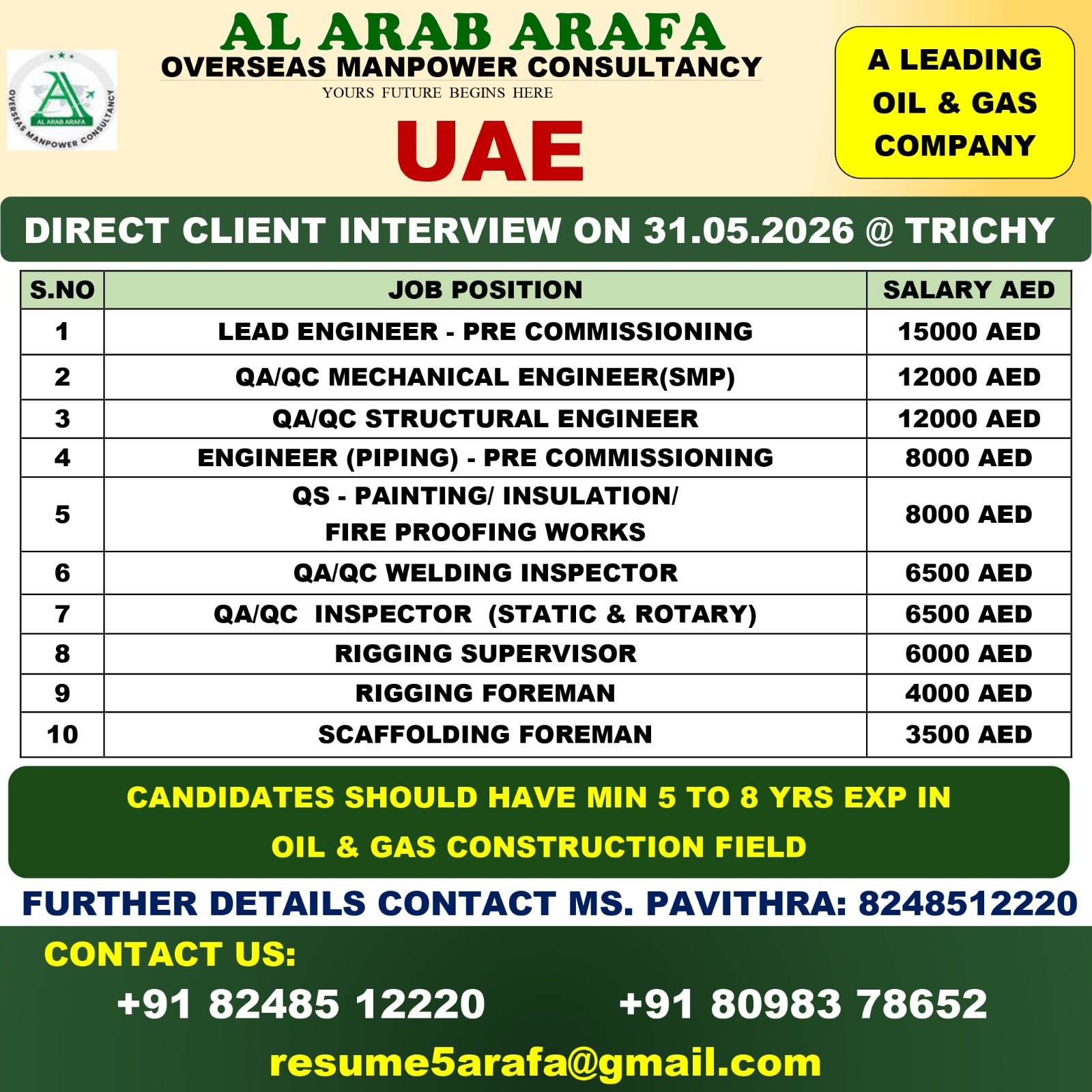 DIRECT CLIENT INTERVIEW ON 31.05.2026 @ TRICHY