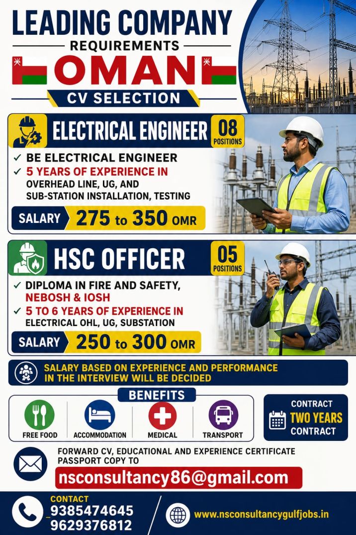 Urgent Oman Power & Substation Jobs | Electrical Engineers & HSC Officers Hiring 2026