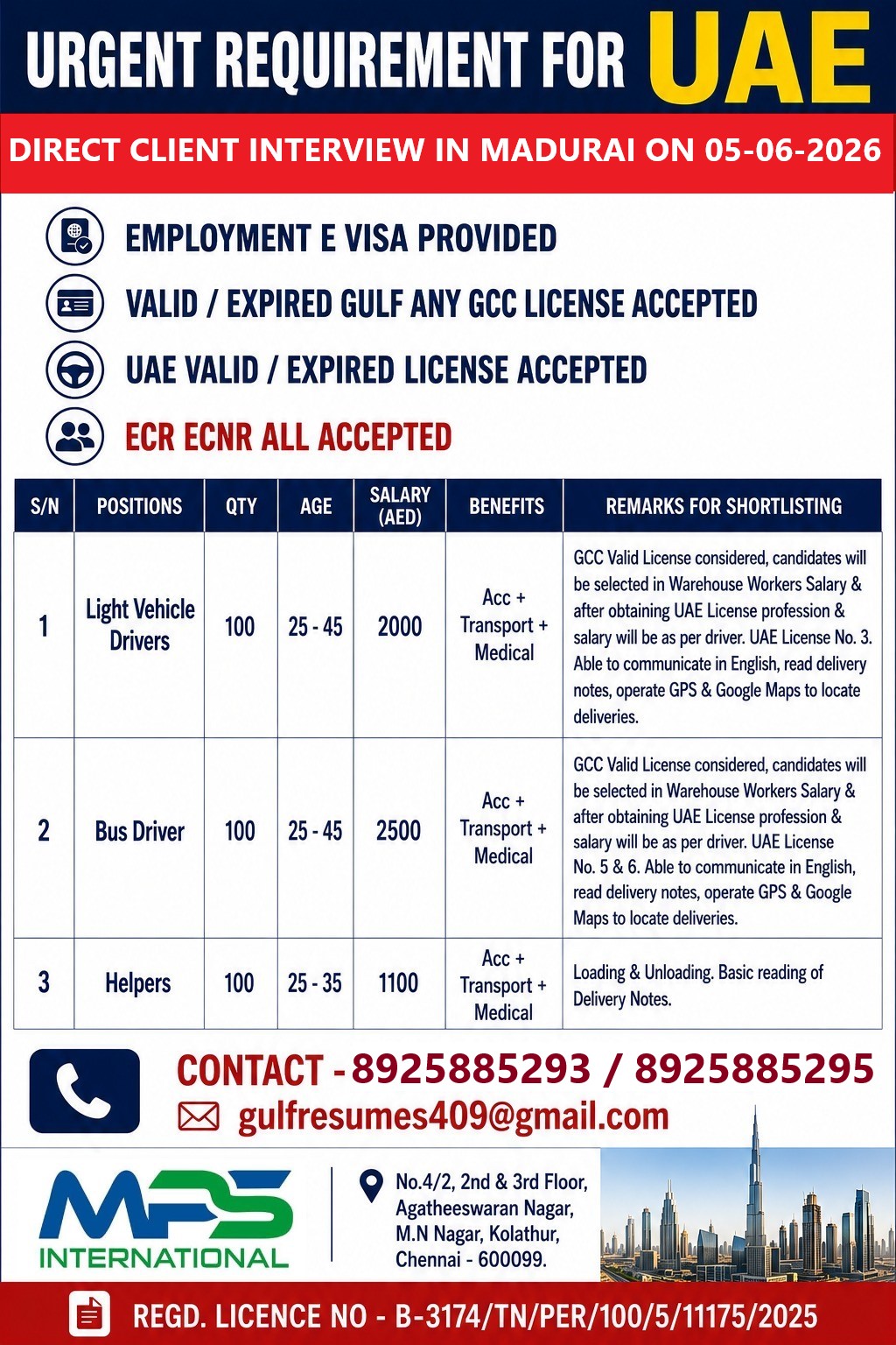 URGENT REQUIREMENT FOR UAE DIRECT CLIENT INTERVIEW IN MADURAI ON 05-06-2026