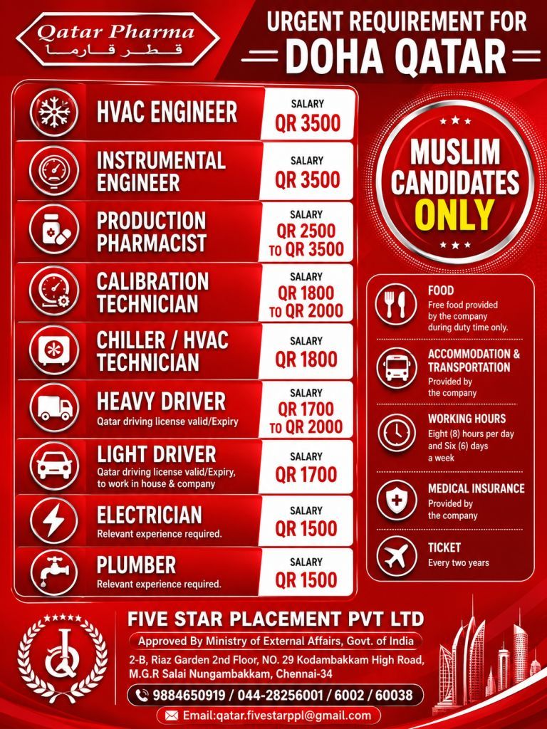 URGENT REQUIREMENT FOR DOHA QATAR
