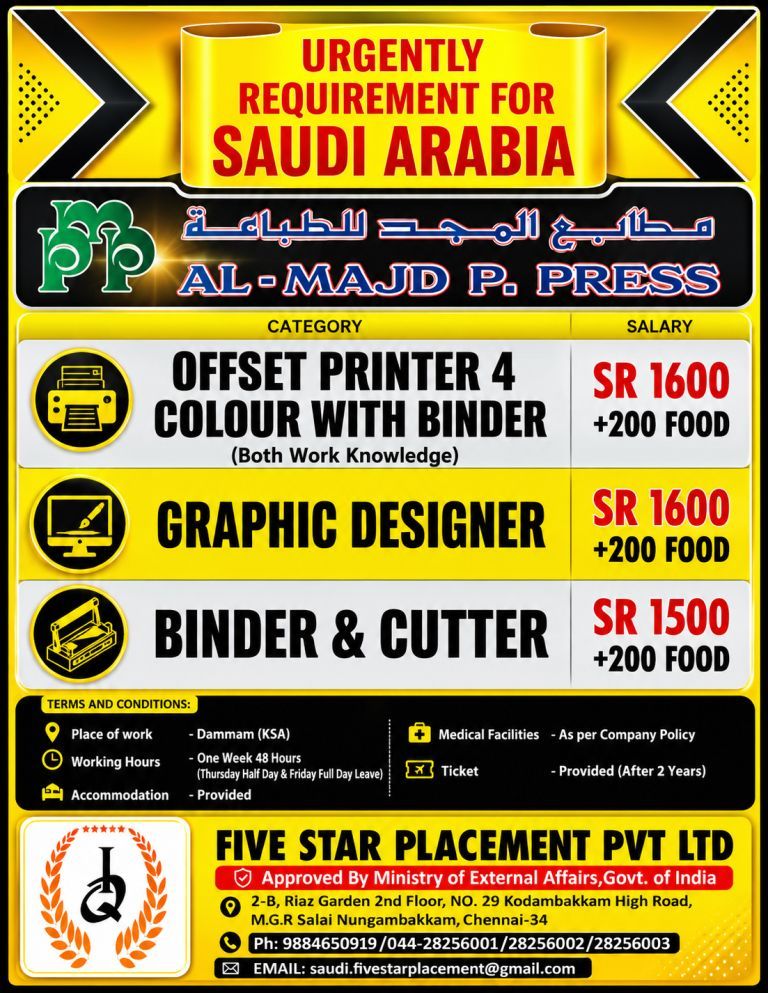 URGENT REQUIREMENT FOR SAUDI ARABIA