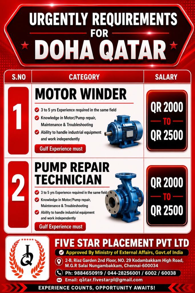 URGENT REQUIREMENT FOR DOHA QATAR