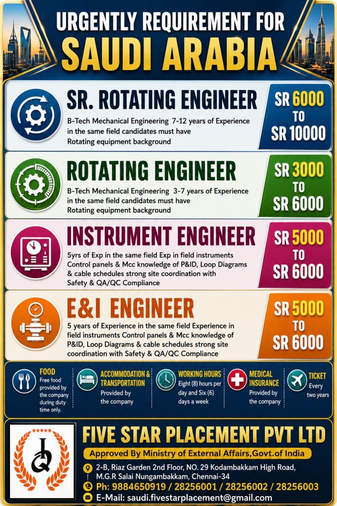 URGENT REQUIREMENT FOR SAUDI ARABIA