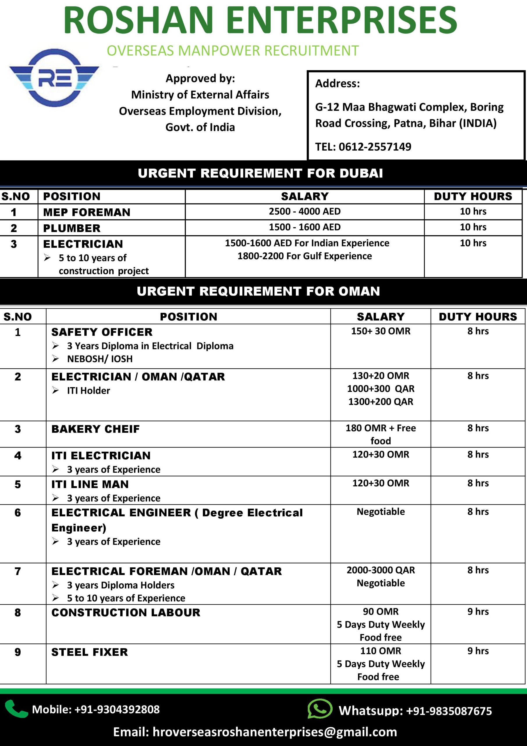 URGENT REQURIMENT FOR OMAN/DUBAI/QATAR