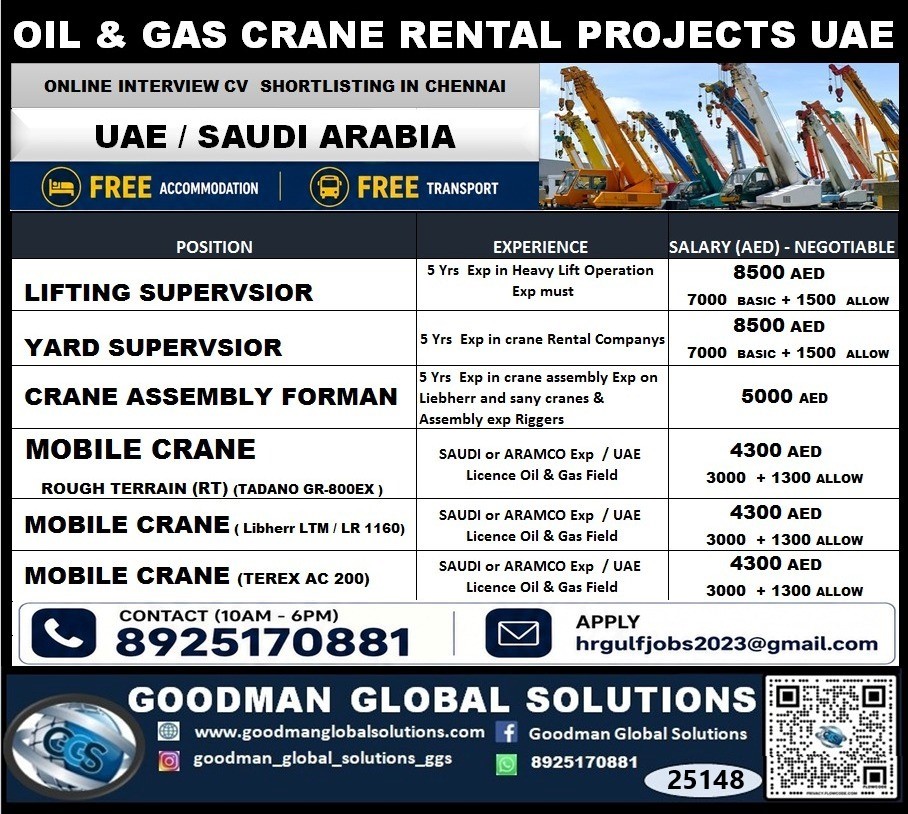 URGENT REQUIREMENT – UAE / SAUDI ARABIA – LONG TERM OIL & GAS CRANE RENTAL PROJECT