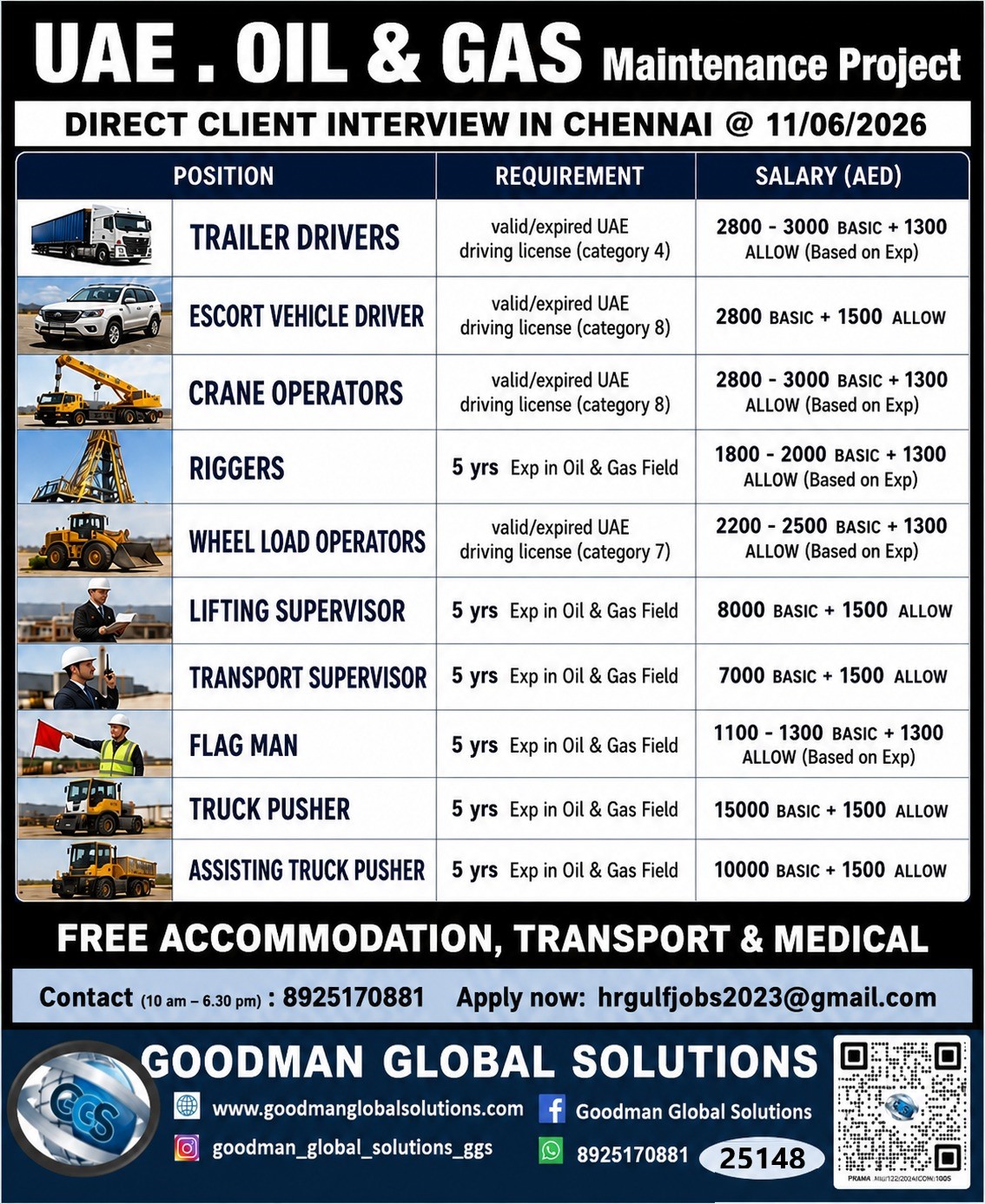 URGENT REQUIREMENT – UAE – LONG TERM DIRECT CLIENT INTERVIEW IN CHENNAI on 11-06-2026