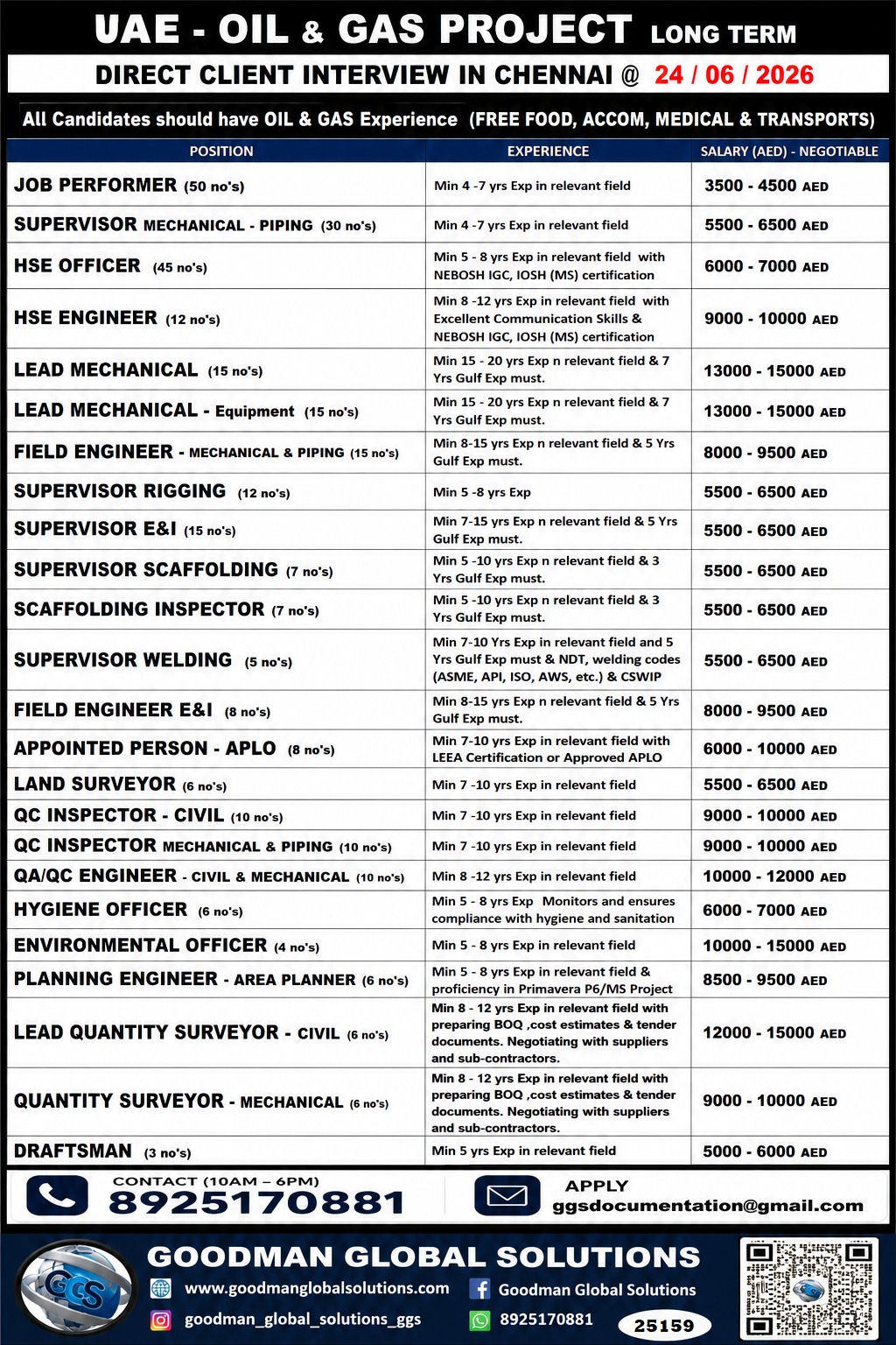 REQUIREMENT –  UAE – OIL & GAS  – LONGTERM PROJECT DIRECT CLIENT INTERVIEW IN CHENNAI @24-06-2026