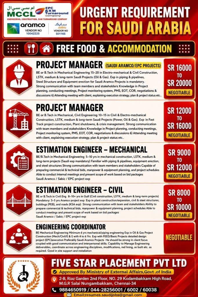 URGENT REQUIREMENT FOR SAUDI ARABIA