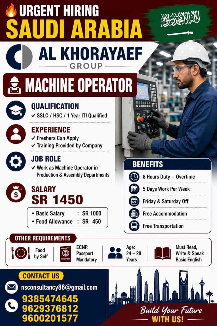 LEADING AL KHORAYAEF GROUP COMPANY REQUIREMENT FOR SAUDI ARABIA