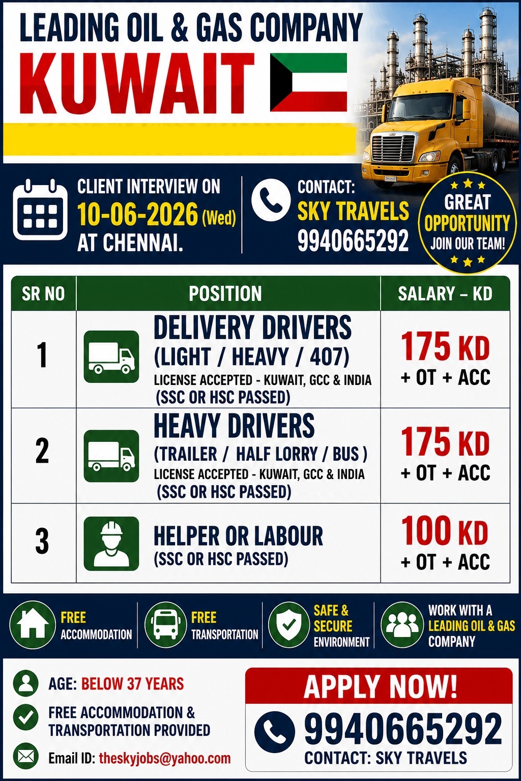 Urgently Required For Leading Company – Kuwait.