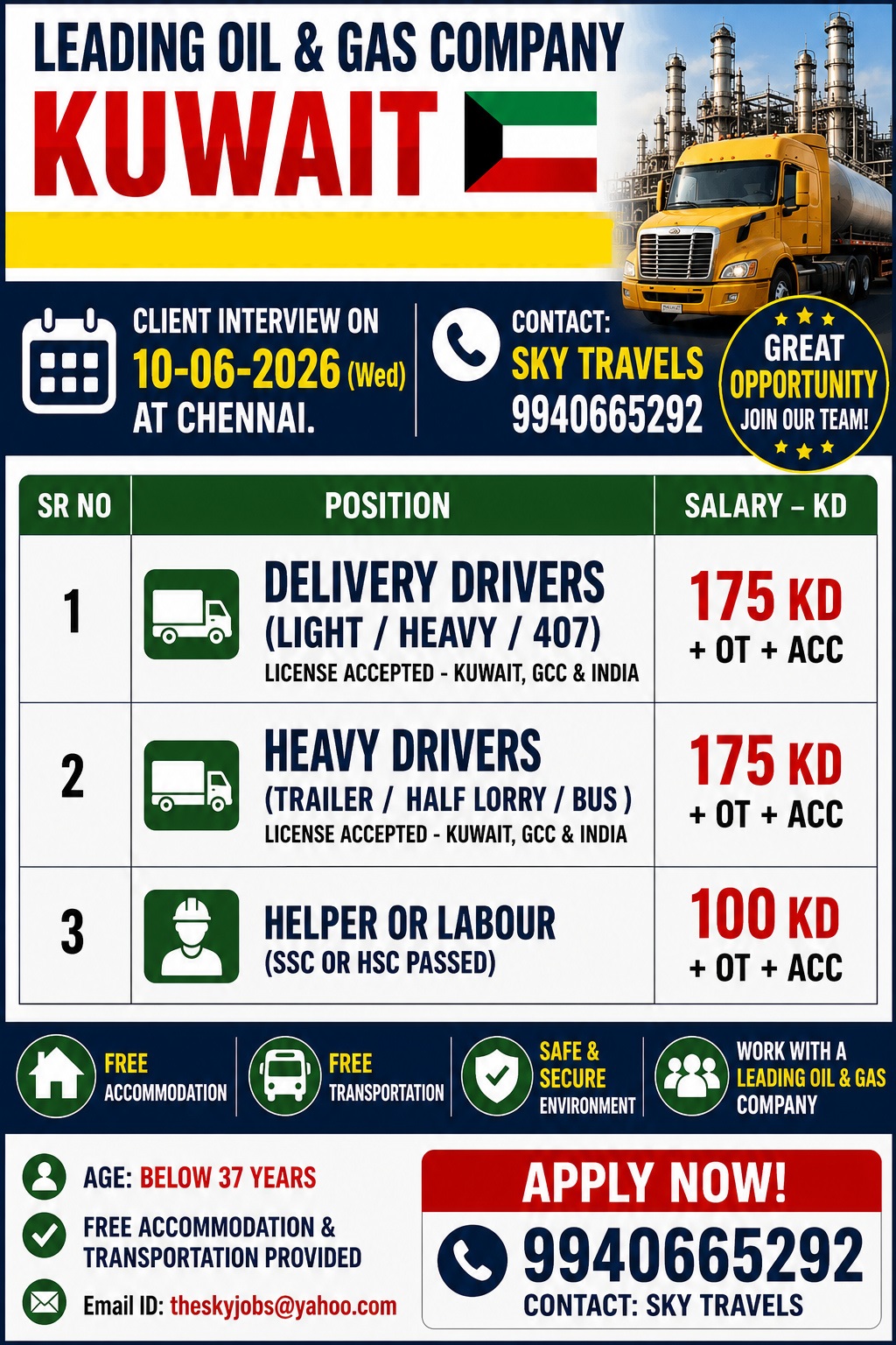 Urgently Required For Leading Company – Kuwait.