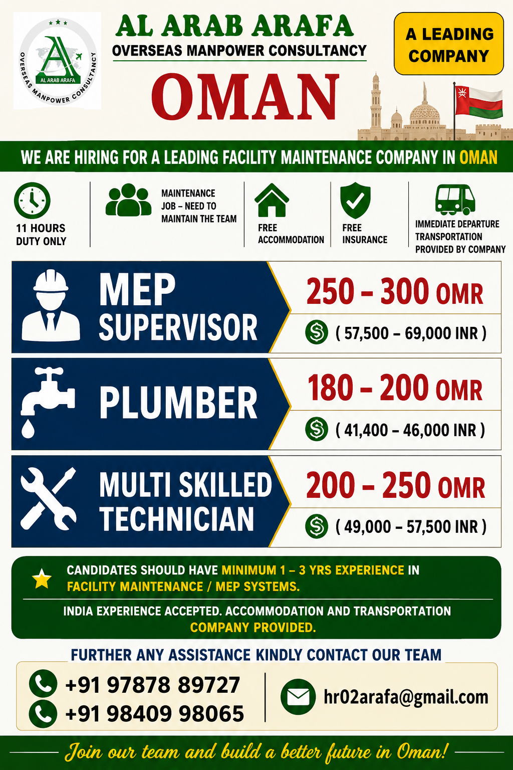 HIRING FOR OMAN LEADING FACILITY MANAGEMENT COMPANY