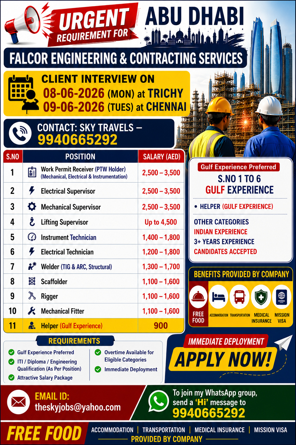 Urgently Required For Leading Company – Abudhabi.