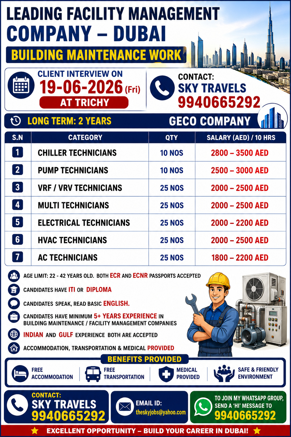 Urgently Required For Leading Company – Dubai.