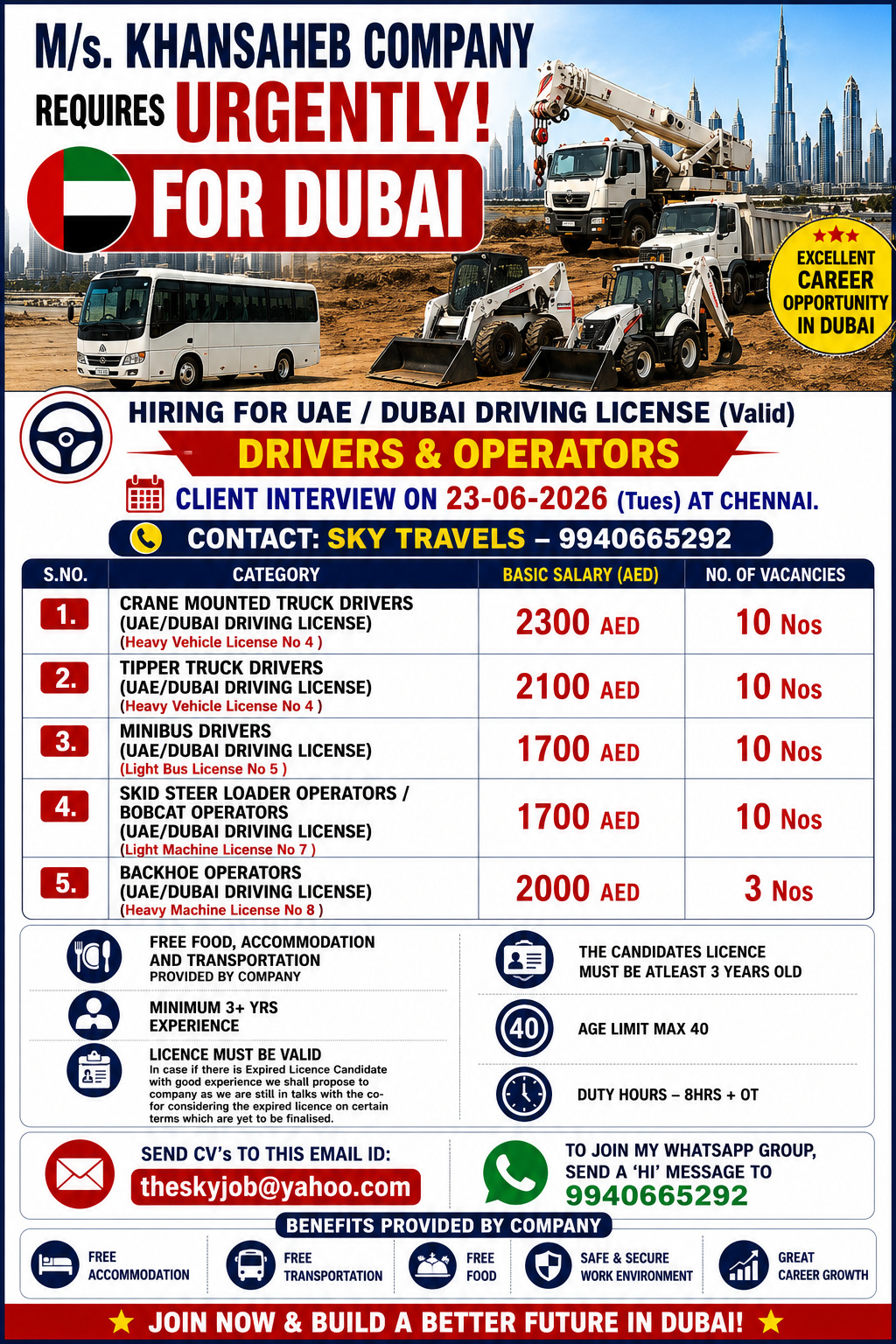 Urgently Required For Leading Company – Dubai.