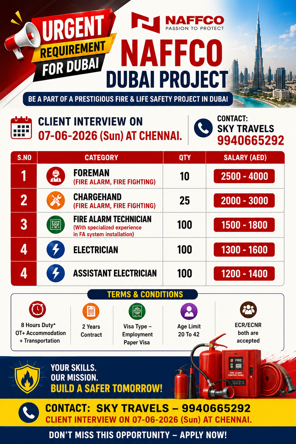 Urgently Required For Leading Company – Dubai.