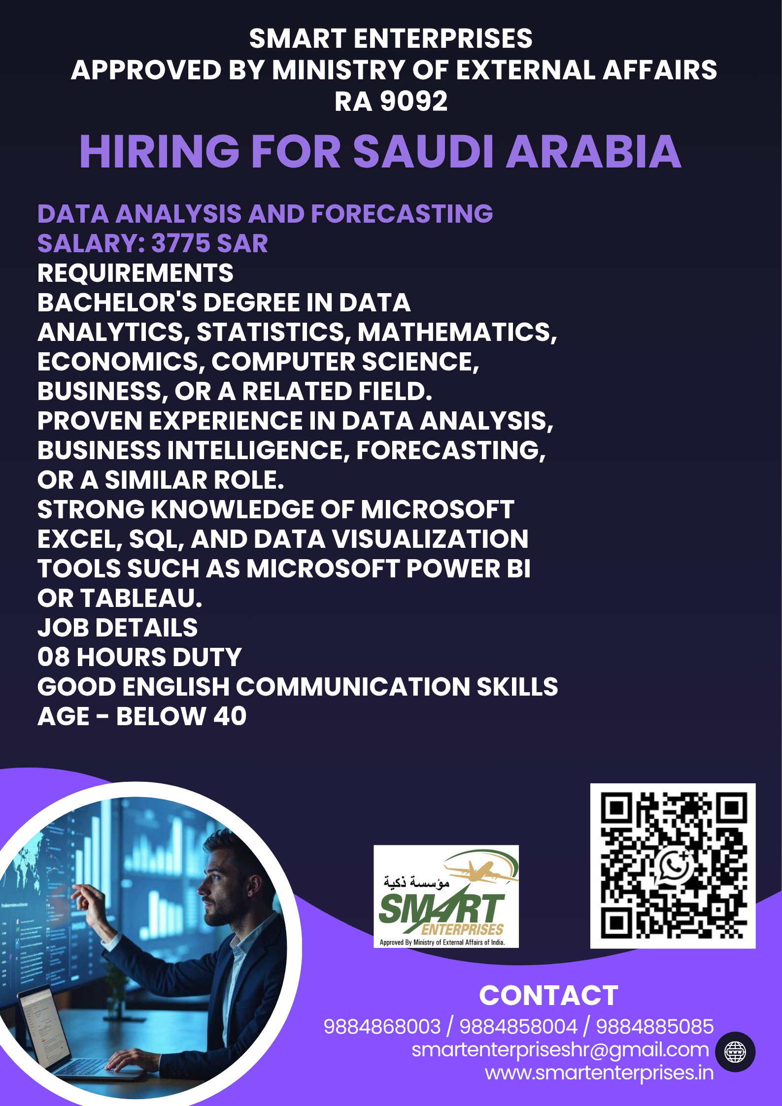 Smart enterprises