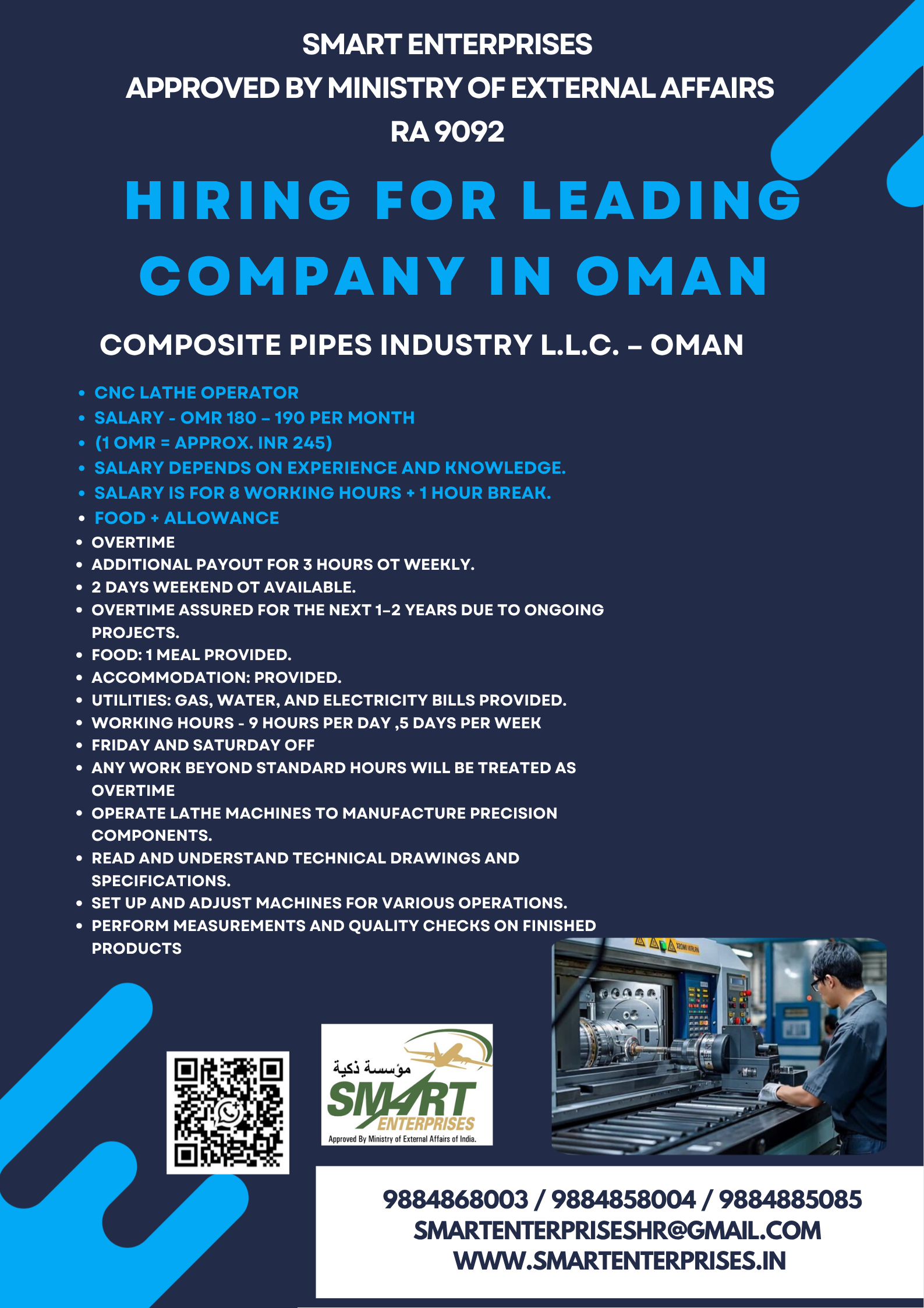 Smart enterprises