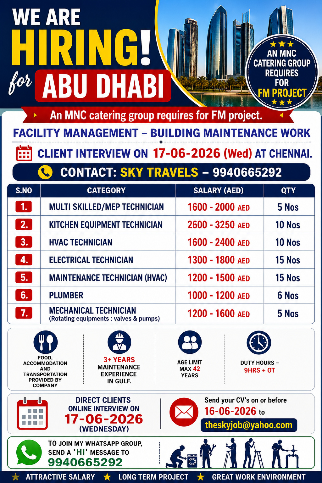 Urgently Required For Leading Company – Abudhabi.
