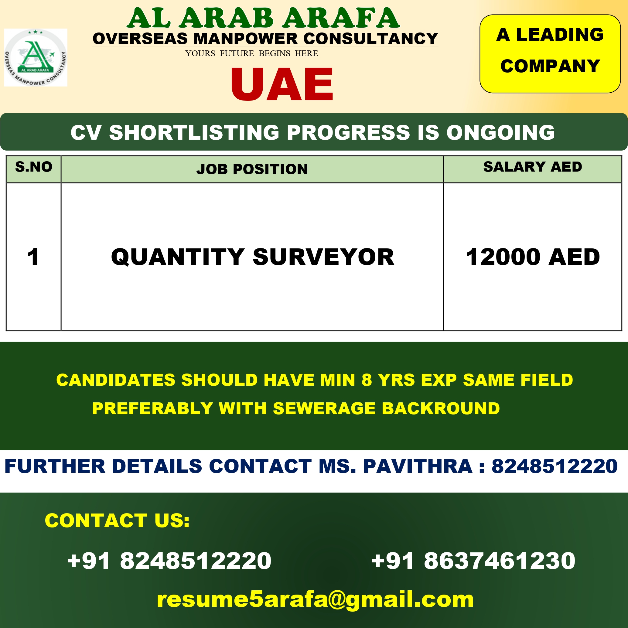 CV SHORTLISTING PROGRESS IS ONGOING