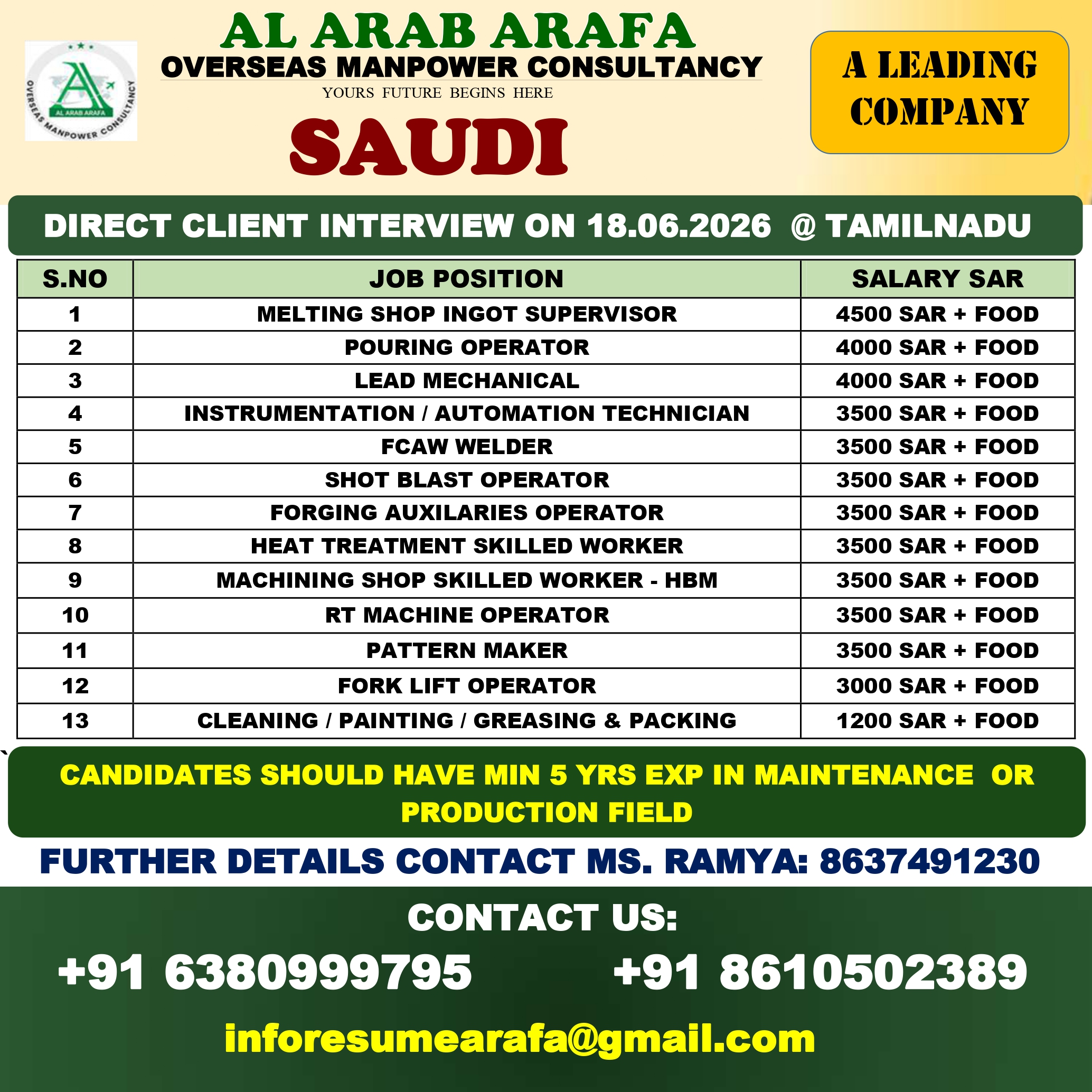 DIRECT CLIENT INETRVIEW ON 18.06.2026 @ TAMILNADU