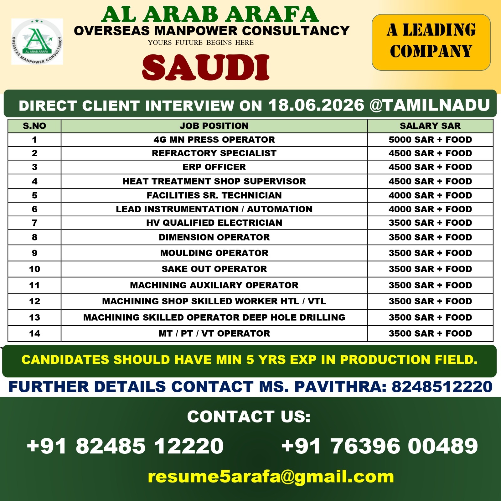 DIRECT CLIENT INTERVIEW ON 18.06.2026 @TAMILNADU
