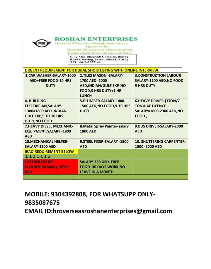 URGENT REQURIMENT FOR DUBAI& IRAQ