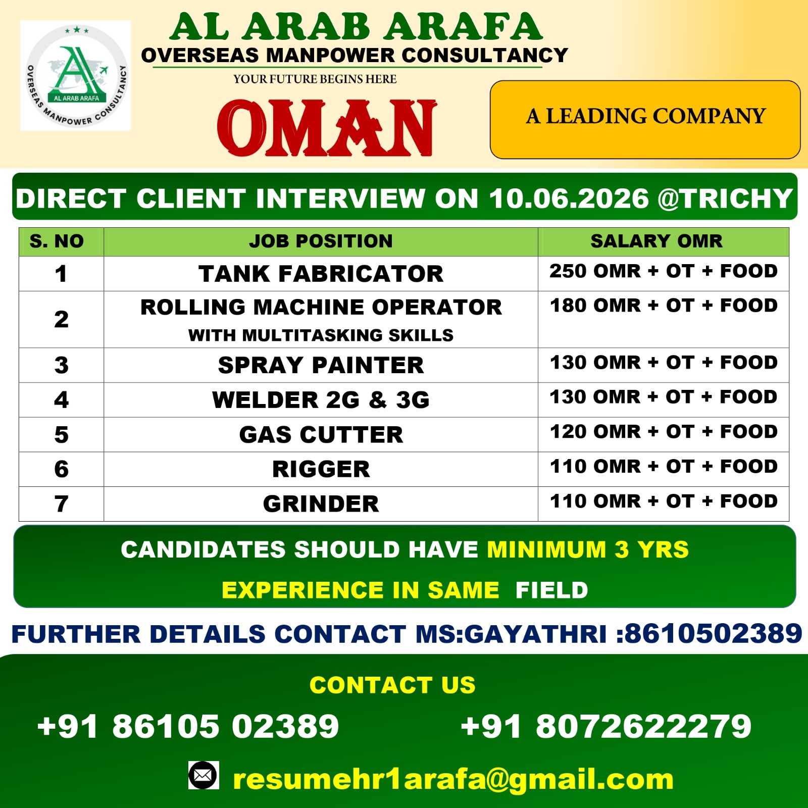 DIRECT CLIENT INTERVIEW ON 10.06.2026 @TRICHY