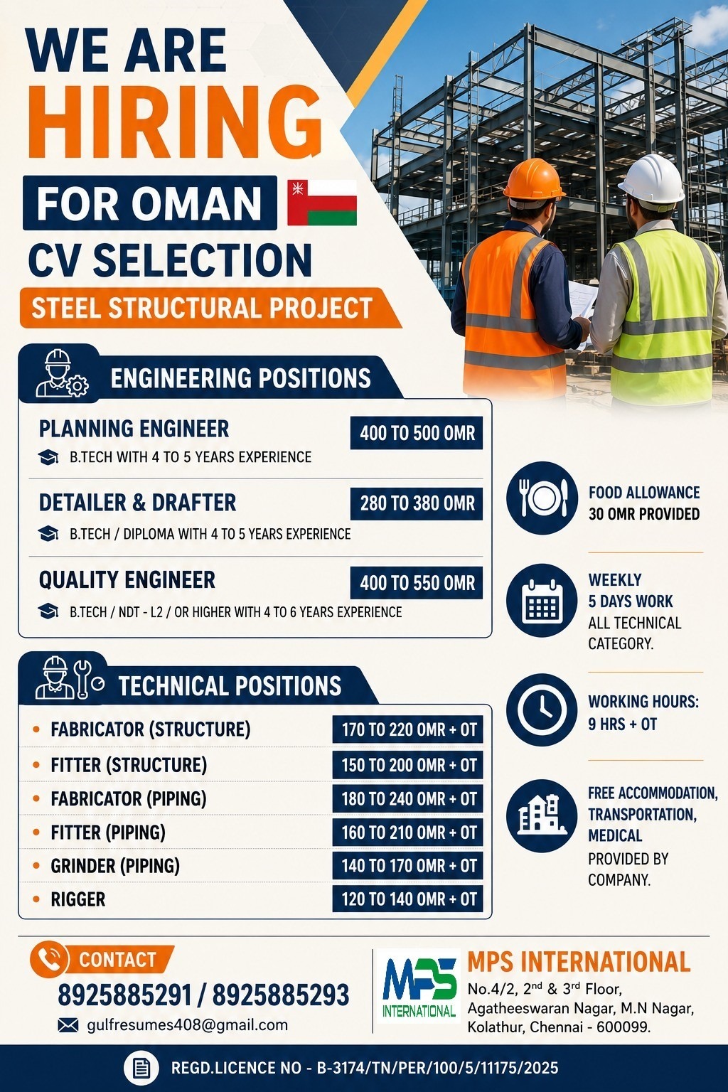 WE ARE HIRING FOR OMAN CV SELECTION