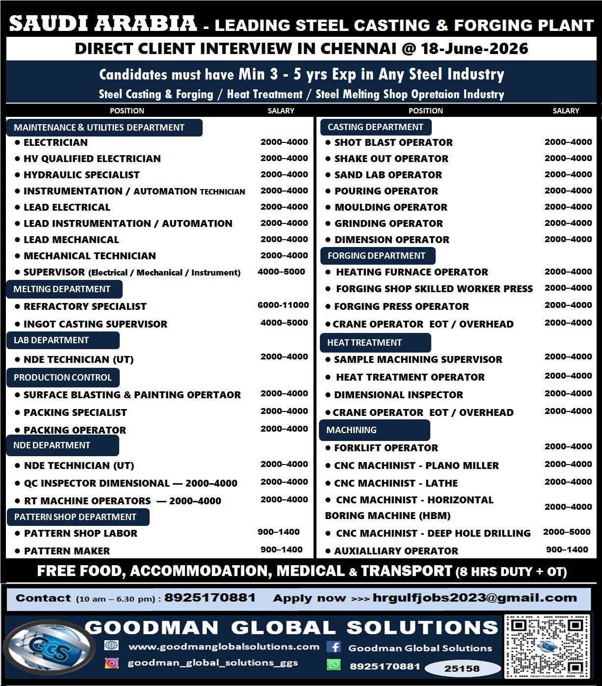REQUIREMENT –  SAUDI ARABIA – LONGTERM  LEADING STEEL CASTING & FORGING PLANT DIRECT CLIENT INTERVIEW IN CHENNAI @18-06-2026
