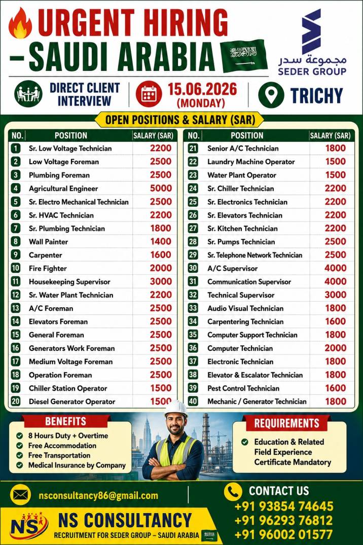 LEADING COMPANY REQUIREMENT FOR SAUDI ARABIA