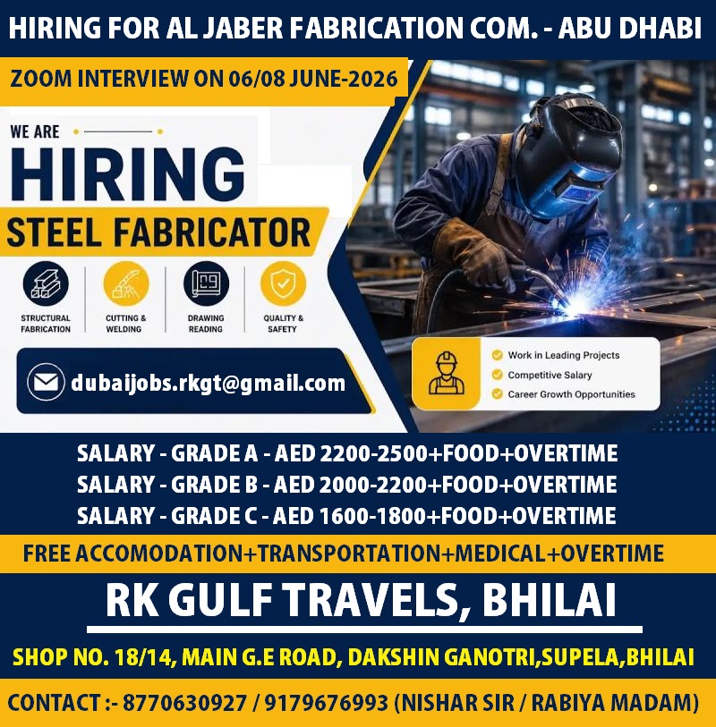 HIRING FOR AL JABER CO. (FABRICATION WORKSHOP)- ABU DHABI (UAE).