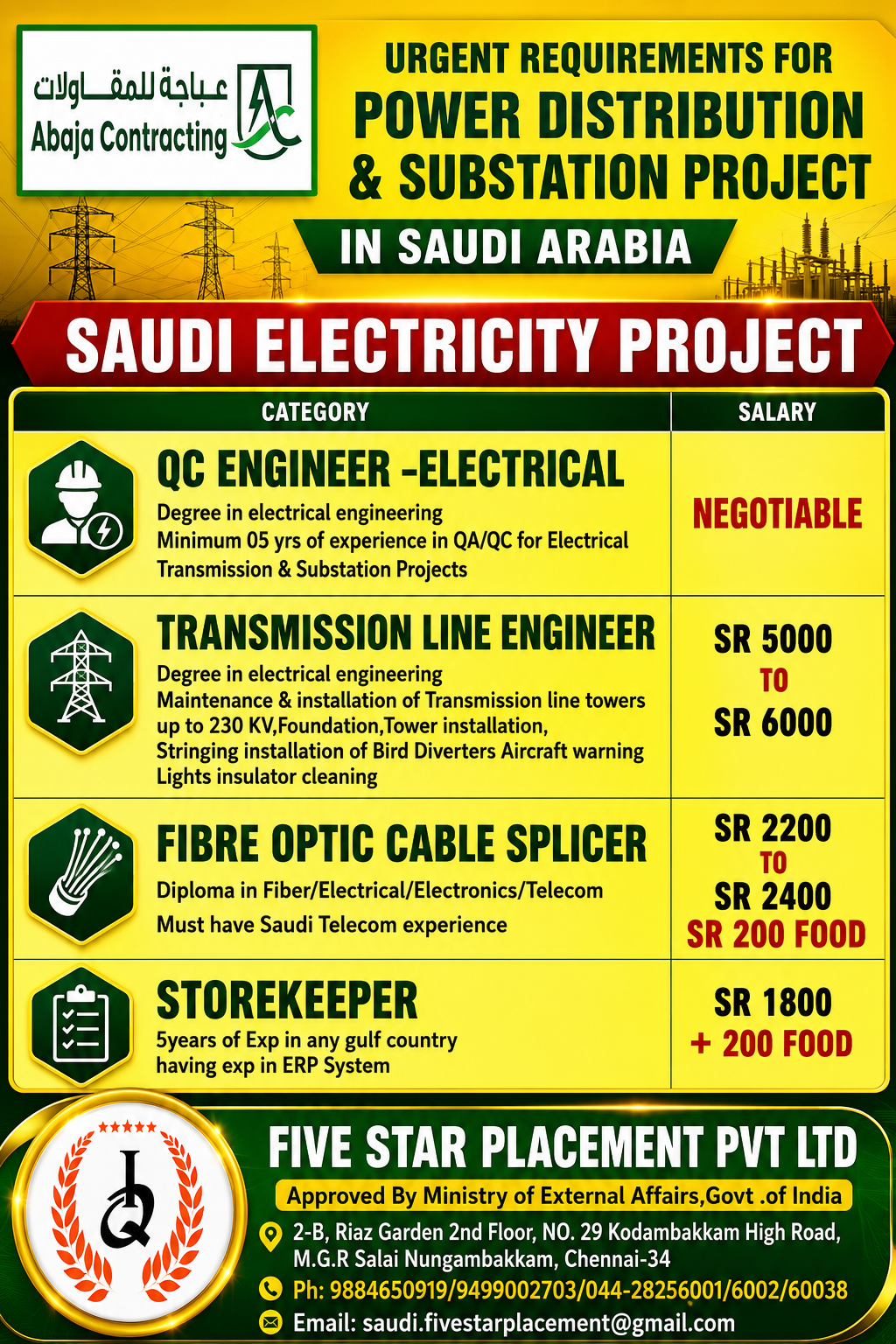 URGENT REQUIREMENT FOR SAUDI ARABIA