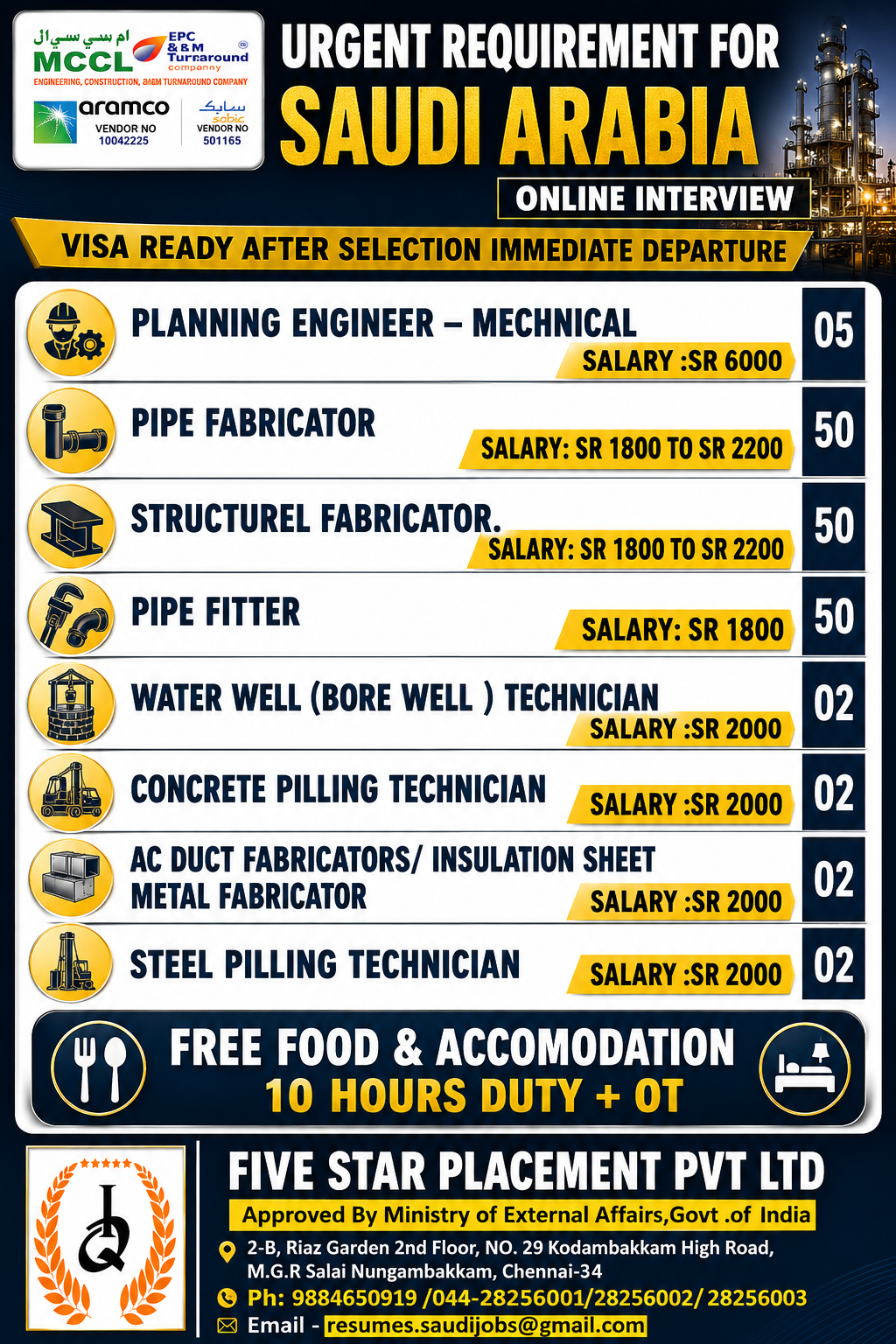 URGENT REQUIREMENT FOR SAUDI ARABIA