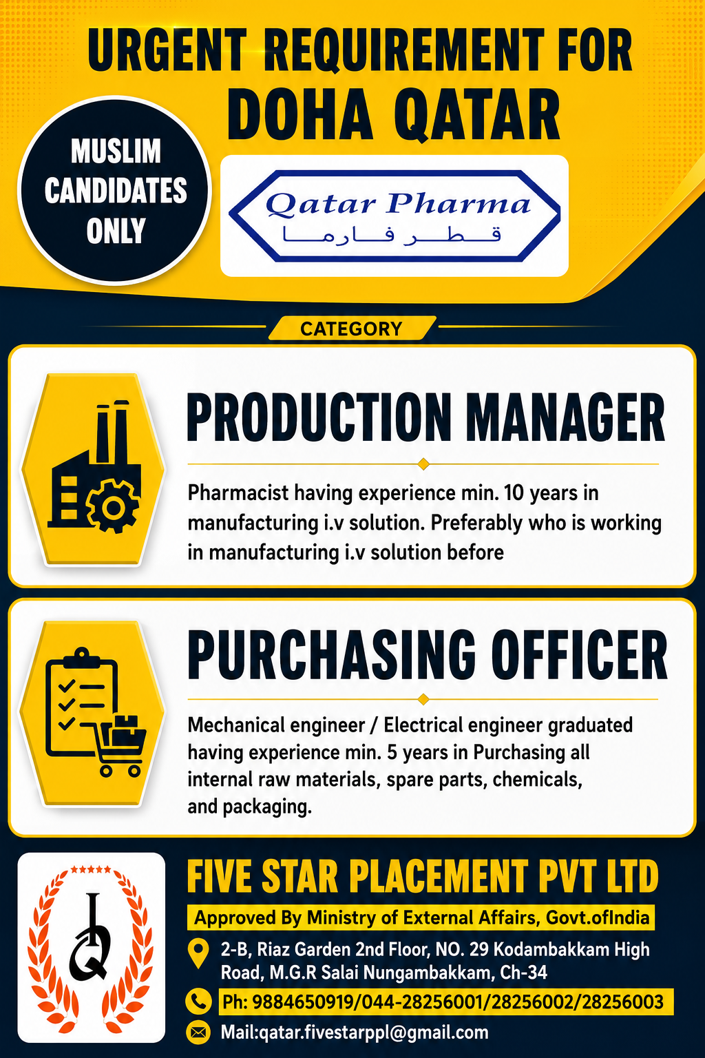 URGENT REQUIREMENT FOR DOHA QATAR