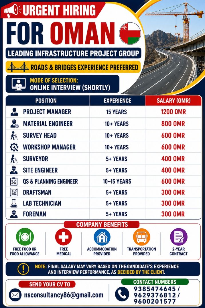 LEADING INFRASTRUCTURE PROJECT GROUP COMPANY REQUIREMENT FOR OMAN