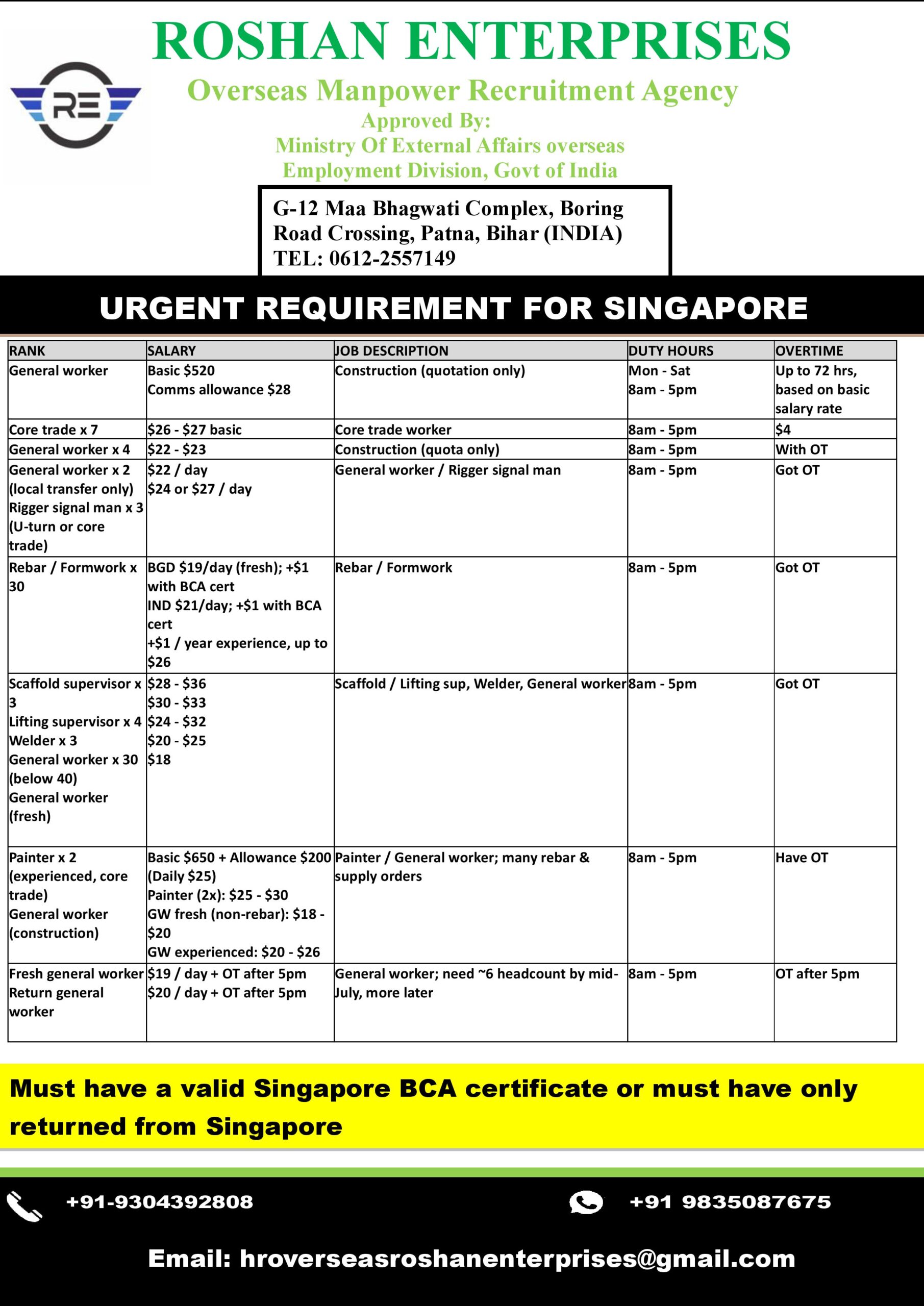 URGENT REQURIMENT FOR SINGAPORE