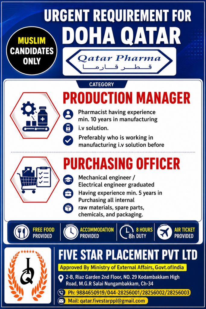 URGENT REQUIREMENT FOR DOHA QATAR