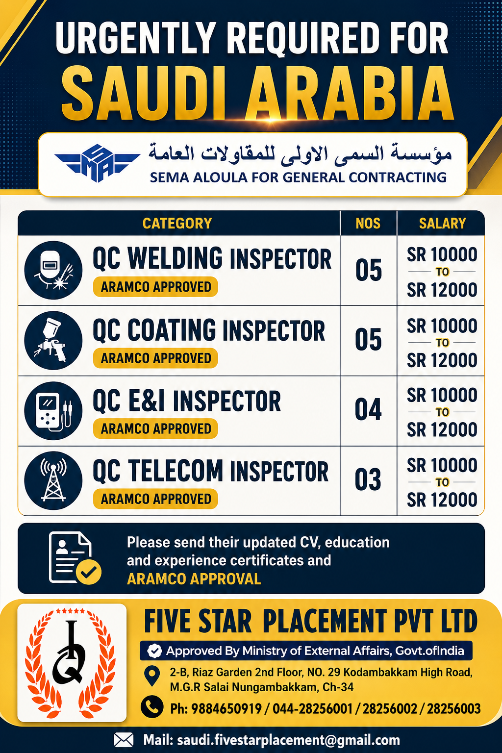 URGENT REQUIREMENT FOR SAUDI ARABIA