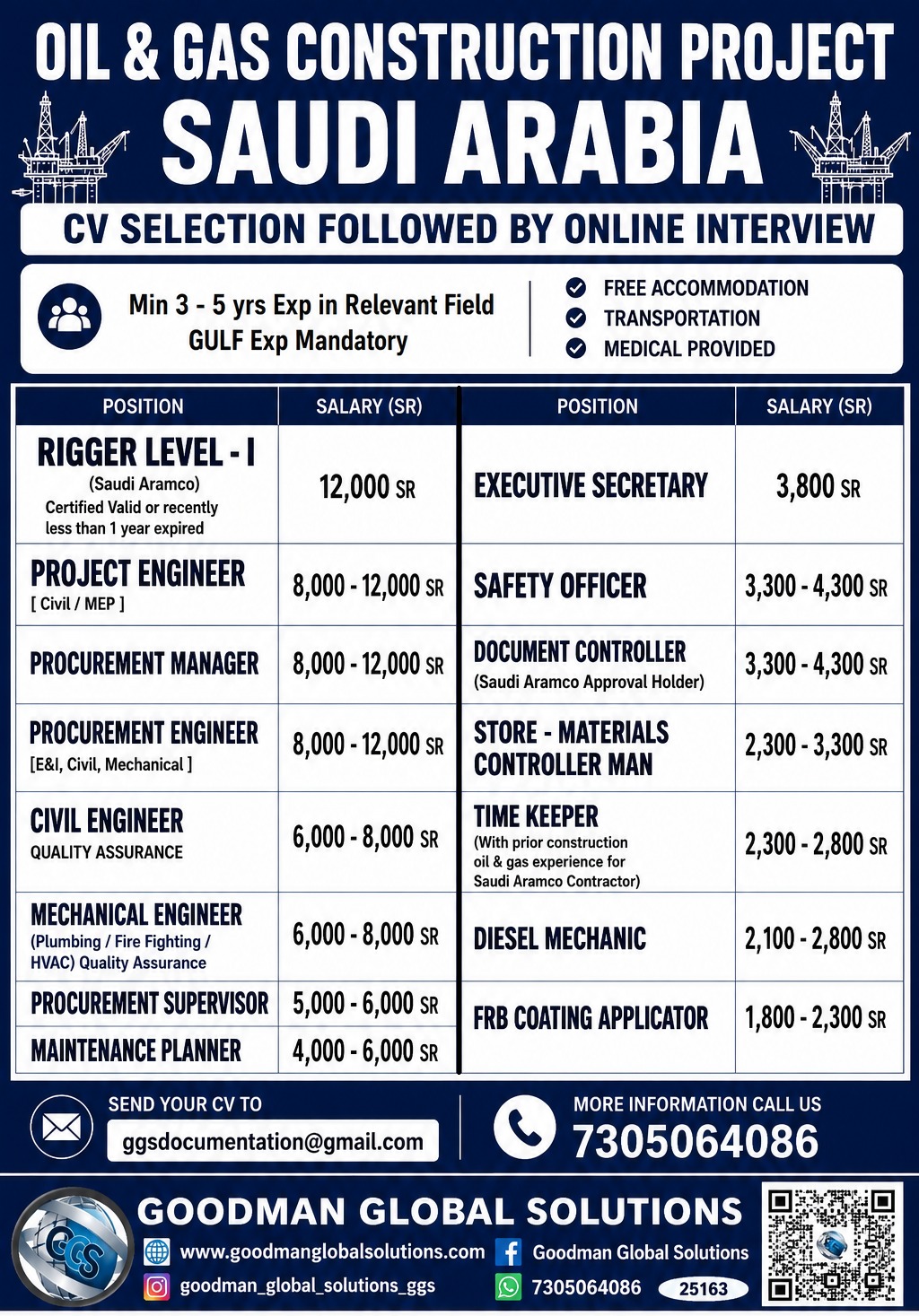 SAUDI ARABIA – OIL & GAS CONSTRUCTION PROJECT – LONG TERM CV SELECTION FOLLOWED BY ONLINE INTERVIEW