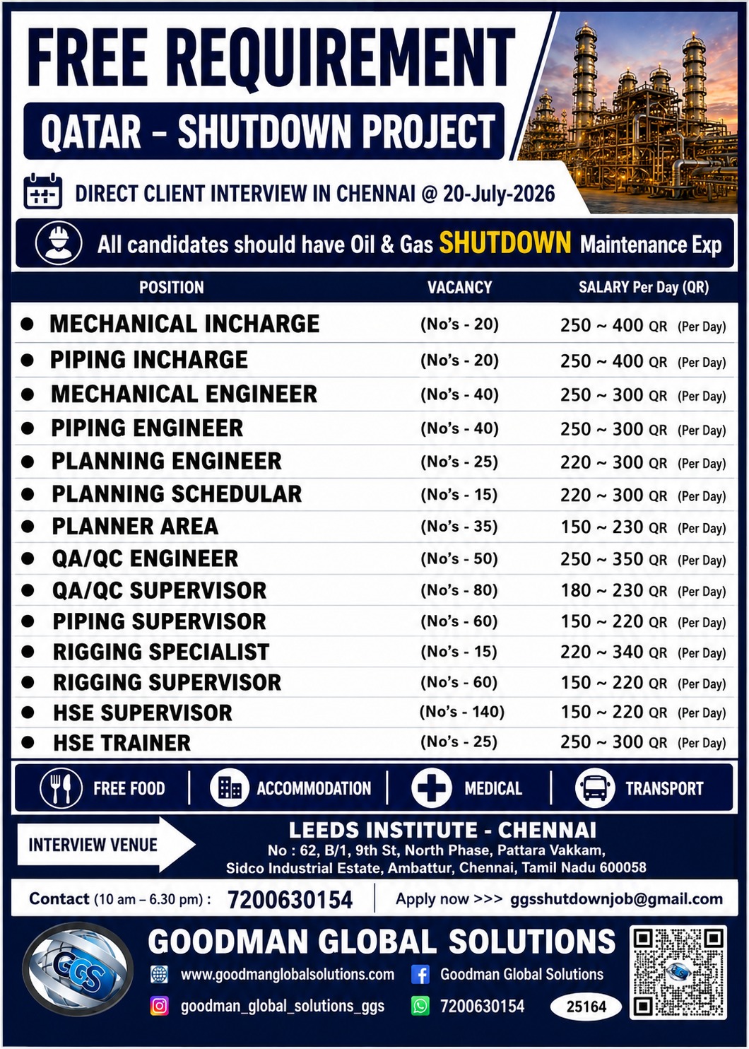 FREE REQUIREMENT-QATAR- SHUTDOWN DIRECT CLIENT INTERVIEW IN CHENNAI @ 20-07-2026