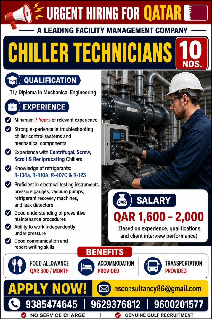 LEADING FACILITY MANAGEMENT COMPANY REQUIREMENT QATAR