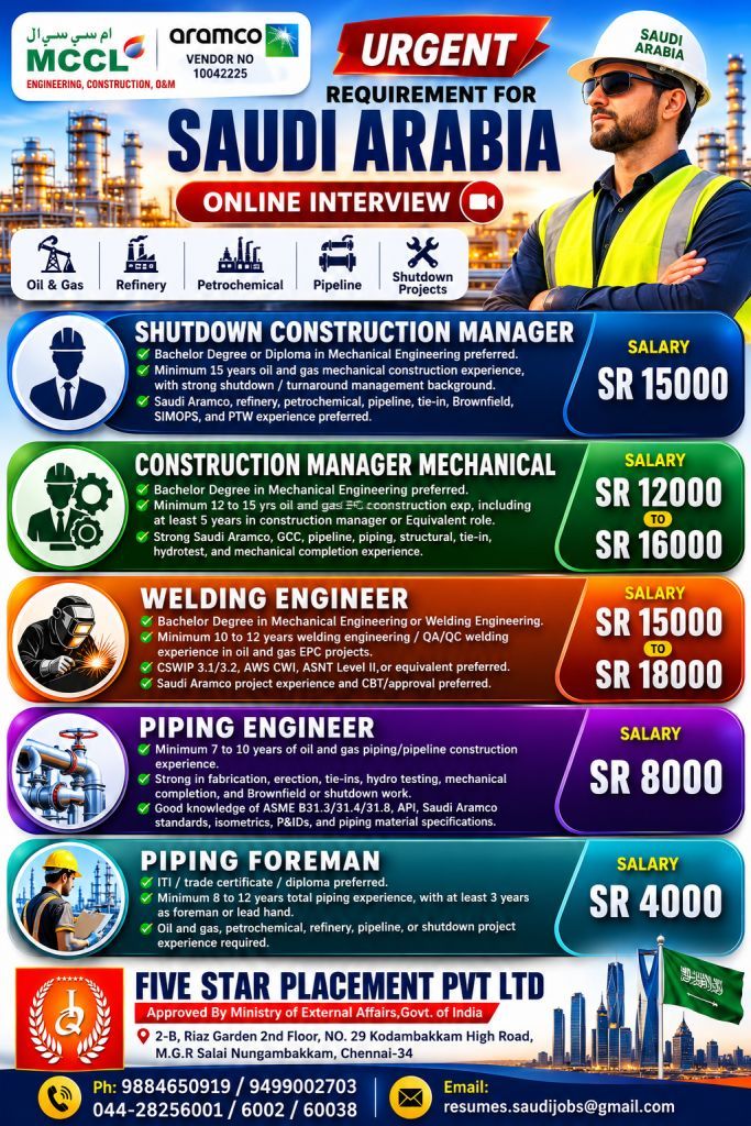 URGENT REQUIREMENT FOR SAUDI ARABIA