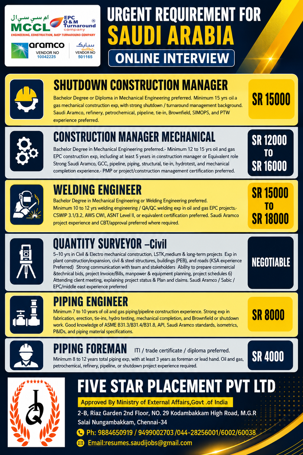URGENT REQUIREMENT FOR SAUDI ARABIA
