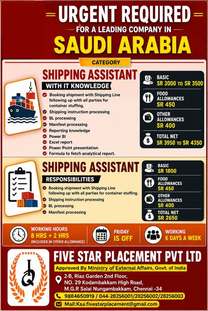 URGENT REQUIREMENT FOR SAUDI ARABIA
